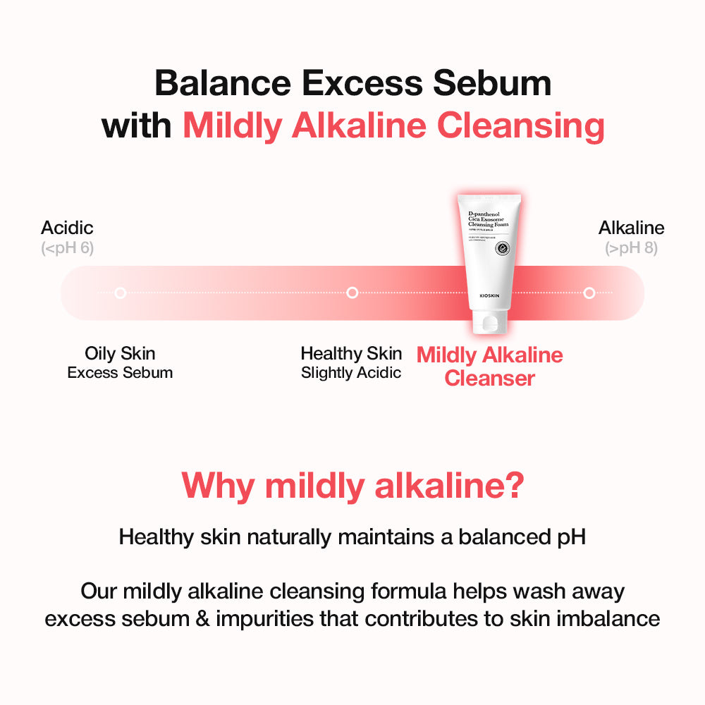 D-Panthenol Cica Exosome Cleansing Foam