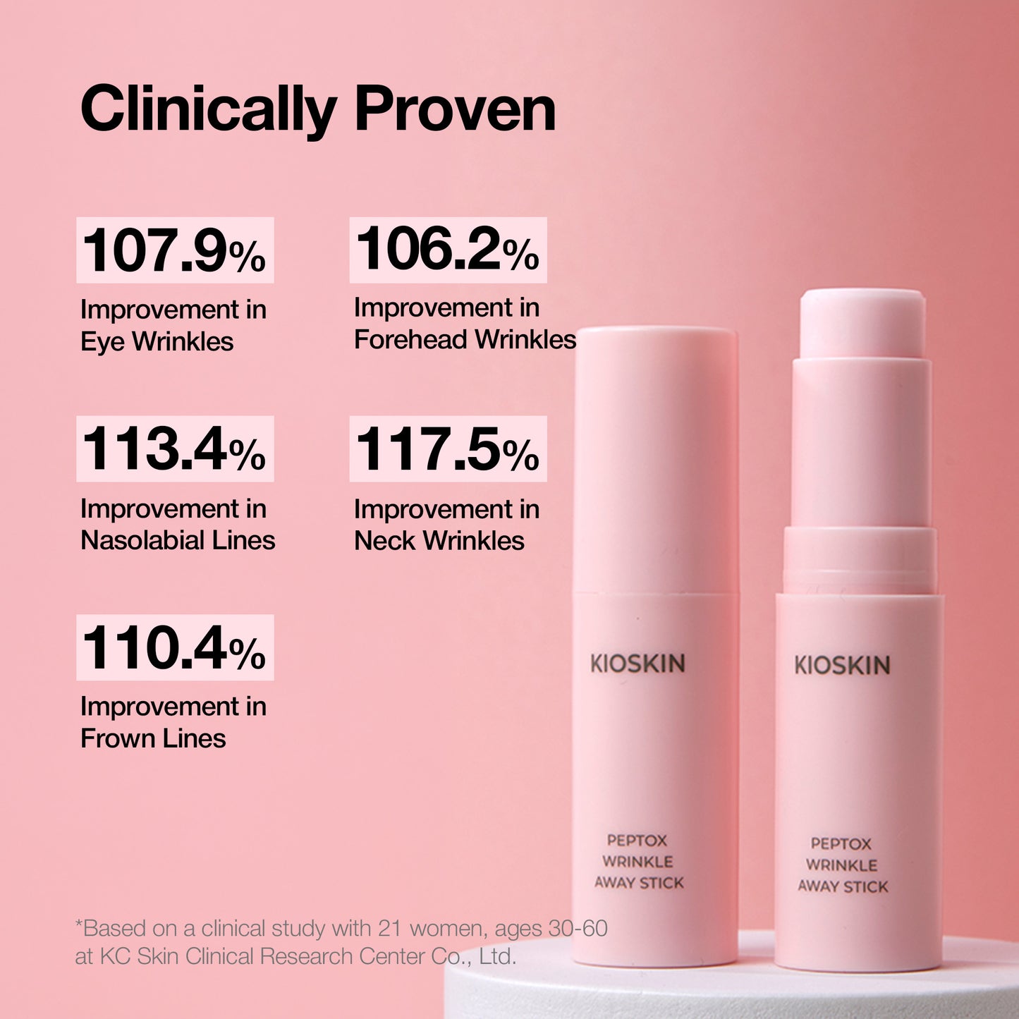 Peptox Wrinkle Away Stick