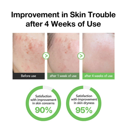 D-Panthenol 15.5 Barrier Repair Cream