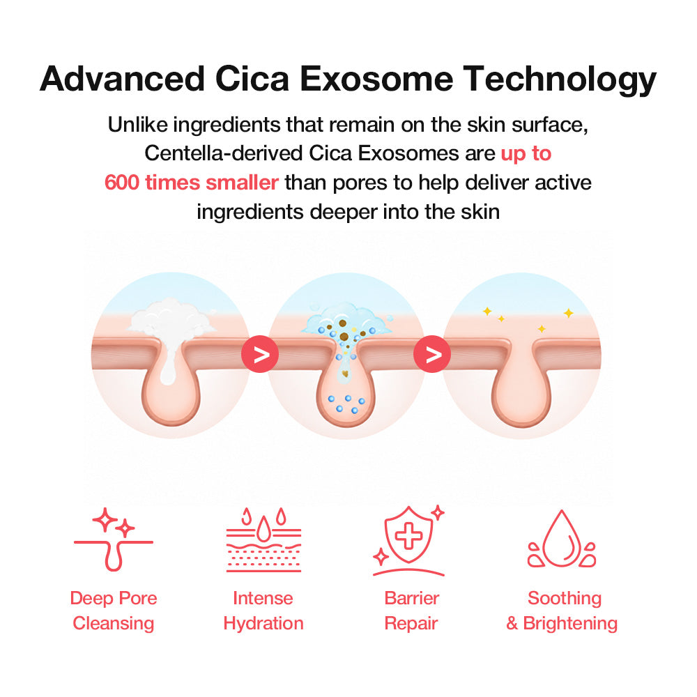 D-Panthenol Cica Exosome Cleansing Foam
