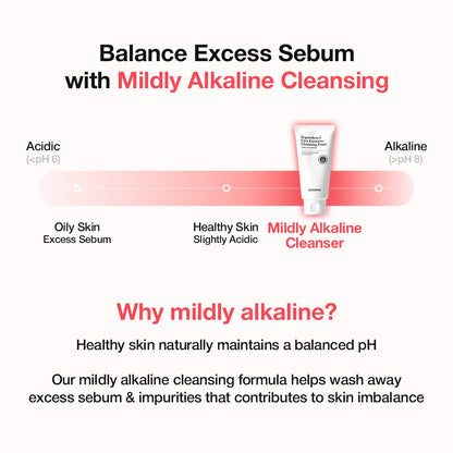 D-Panthenol Cica Exosome Cleansing Foam