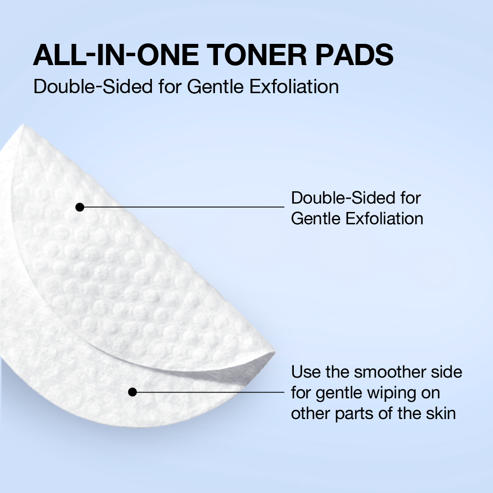 Breakout Care Routine Set